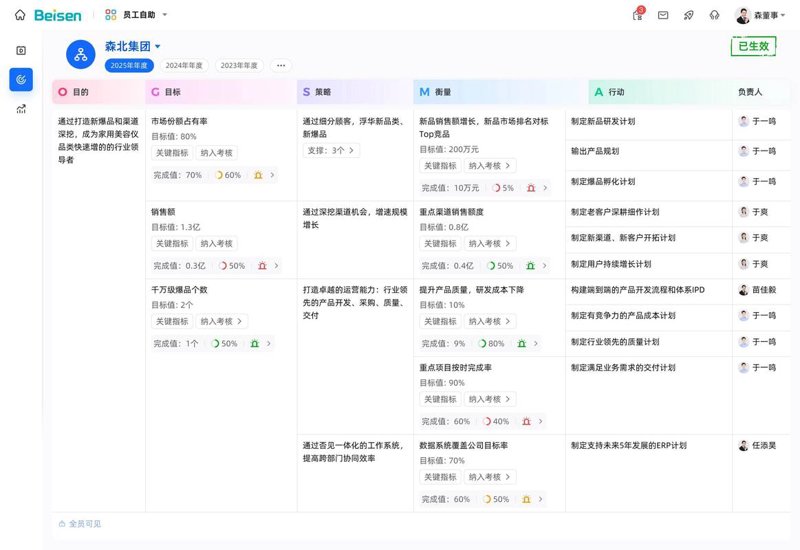 招聘软件定制，解锁HR管理新路径